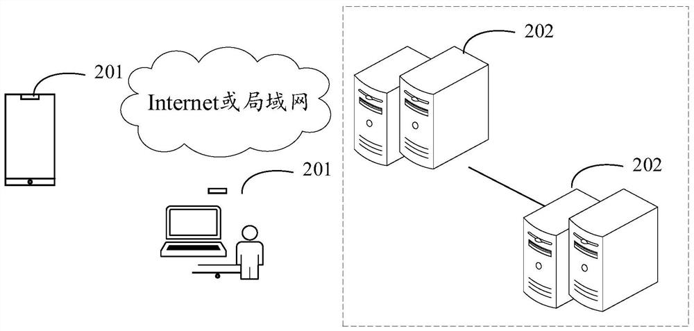 Virtual image model generation method and device, electronic device and storage medium