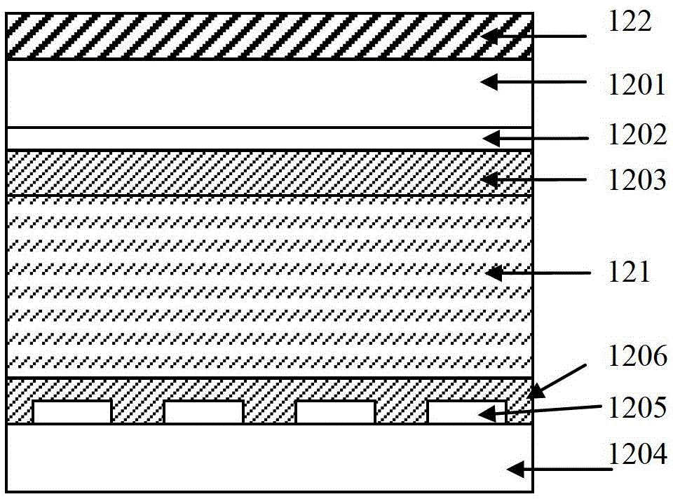 3D (three-dimensional) display control method, control system and display device