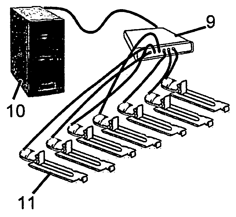 Inventory control system