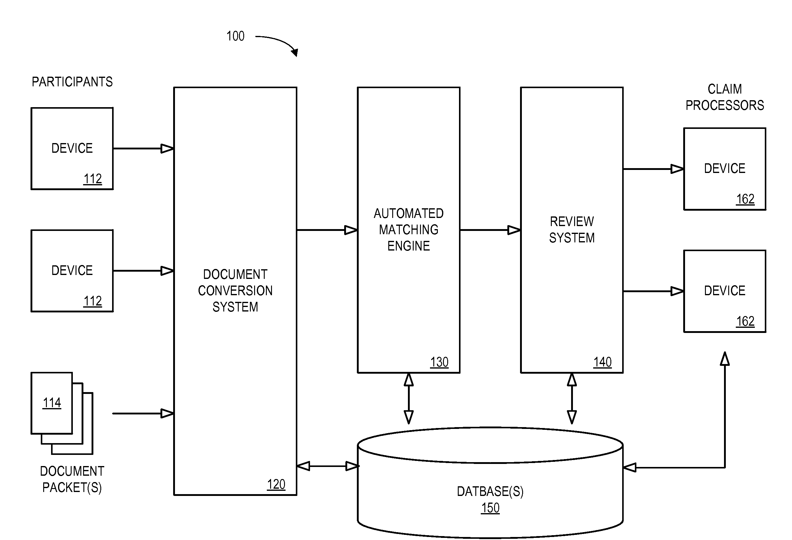 Insurance document imaging and processing system