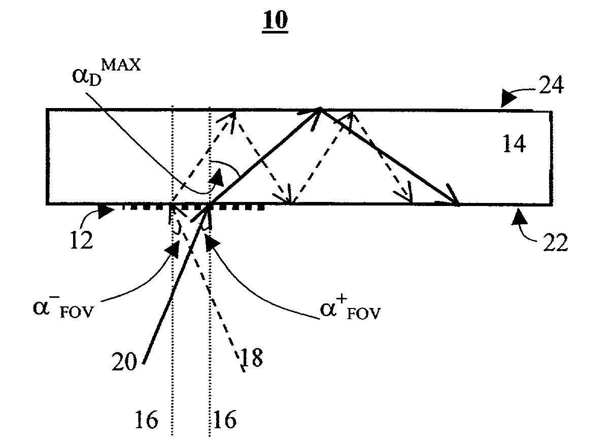 Optical device having a wide field-of-view for multicolor images