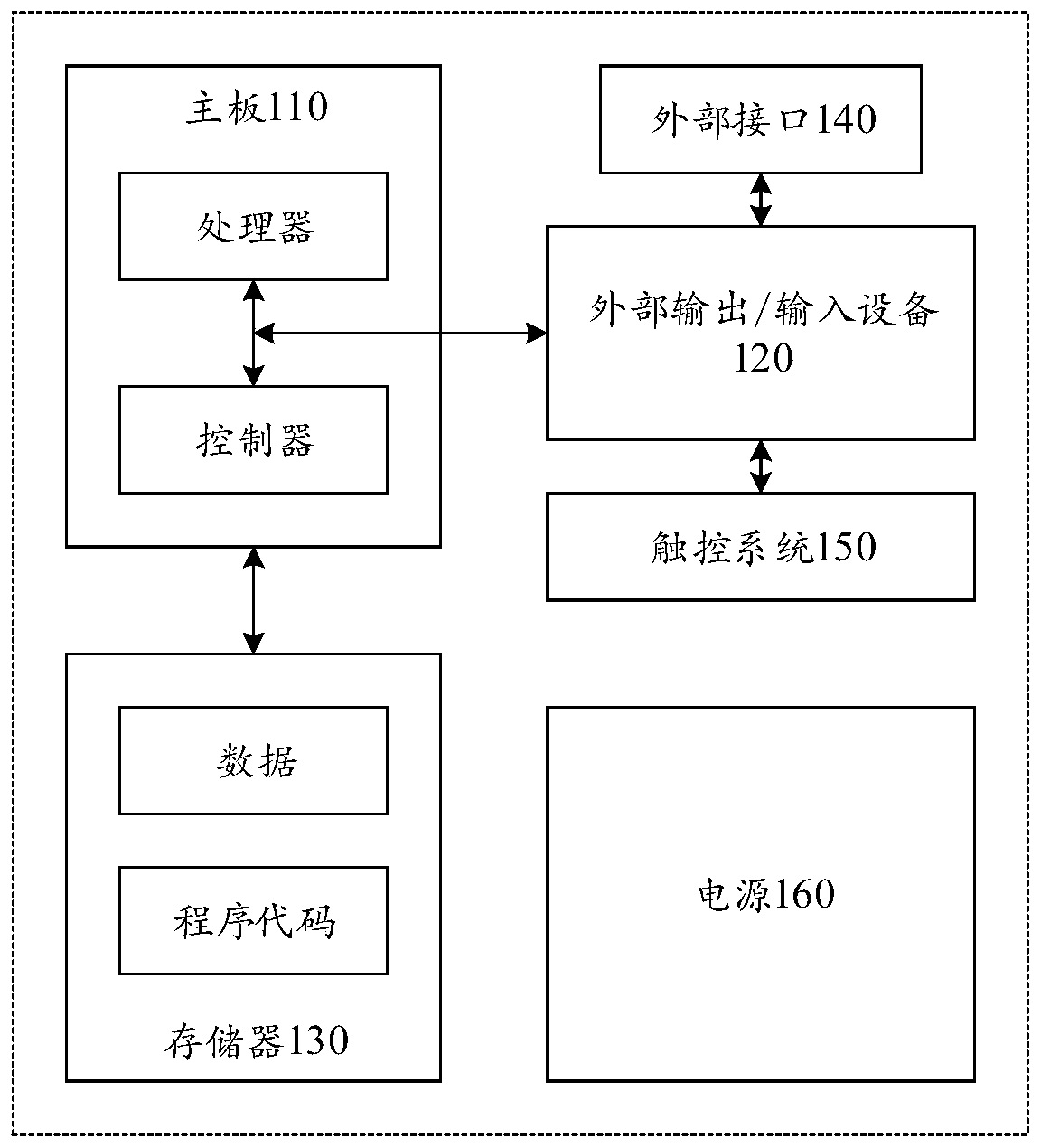 Virtual prop control method and device in virtual scene, equipment and storage medium