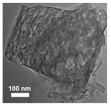 Water decomposition photocatalyst, preparation method and applications thereof