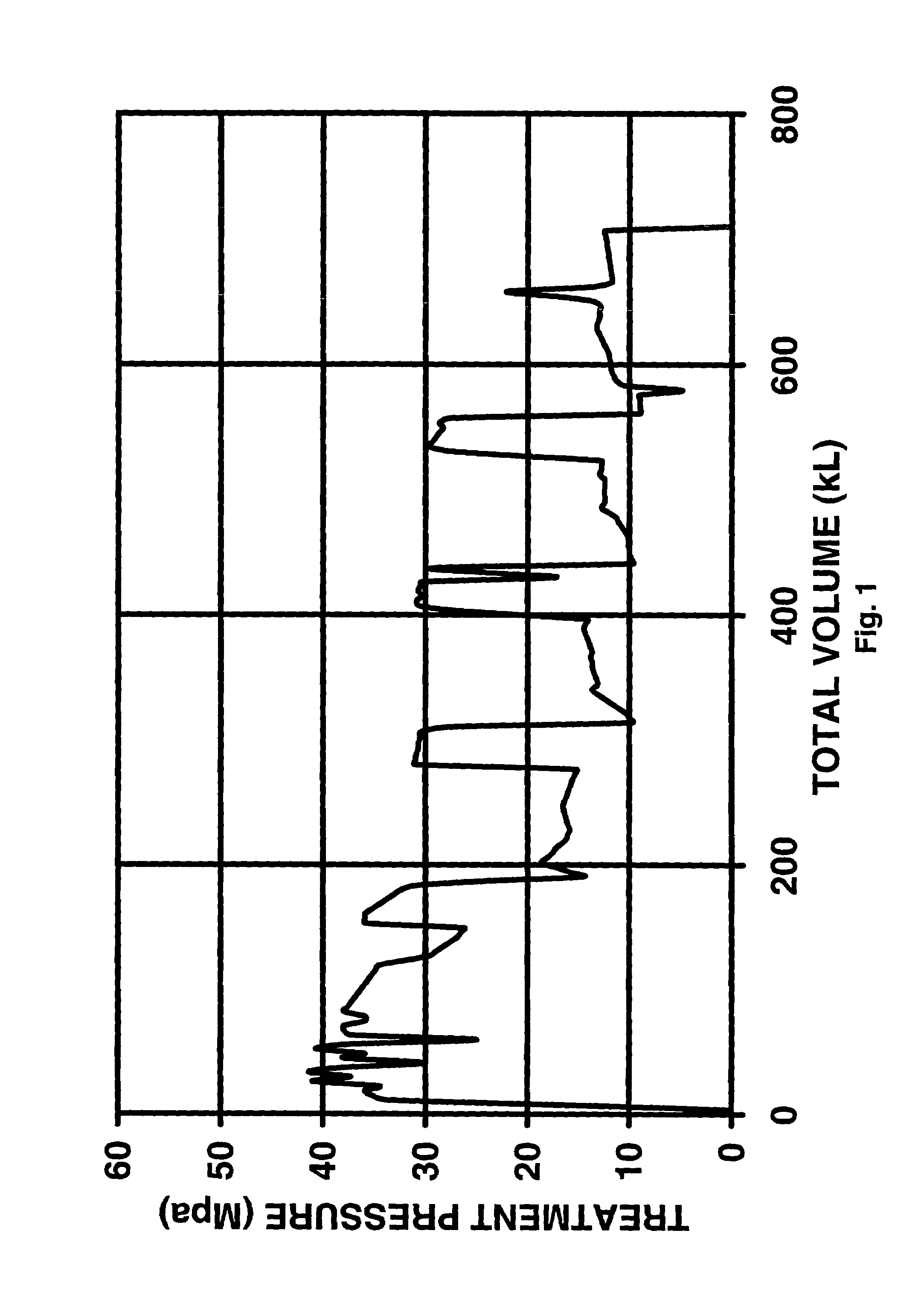 Self-diverting foamed system