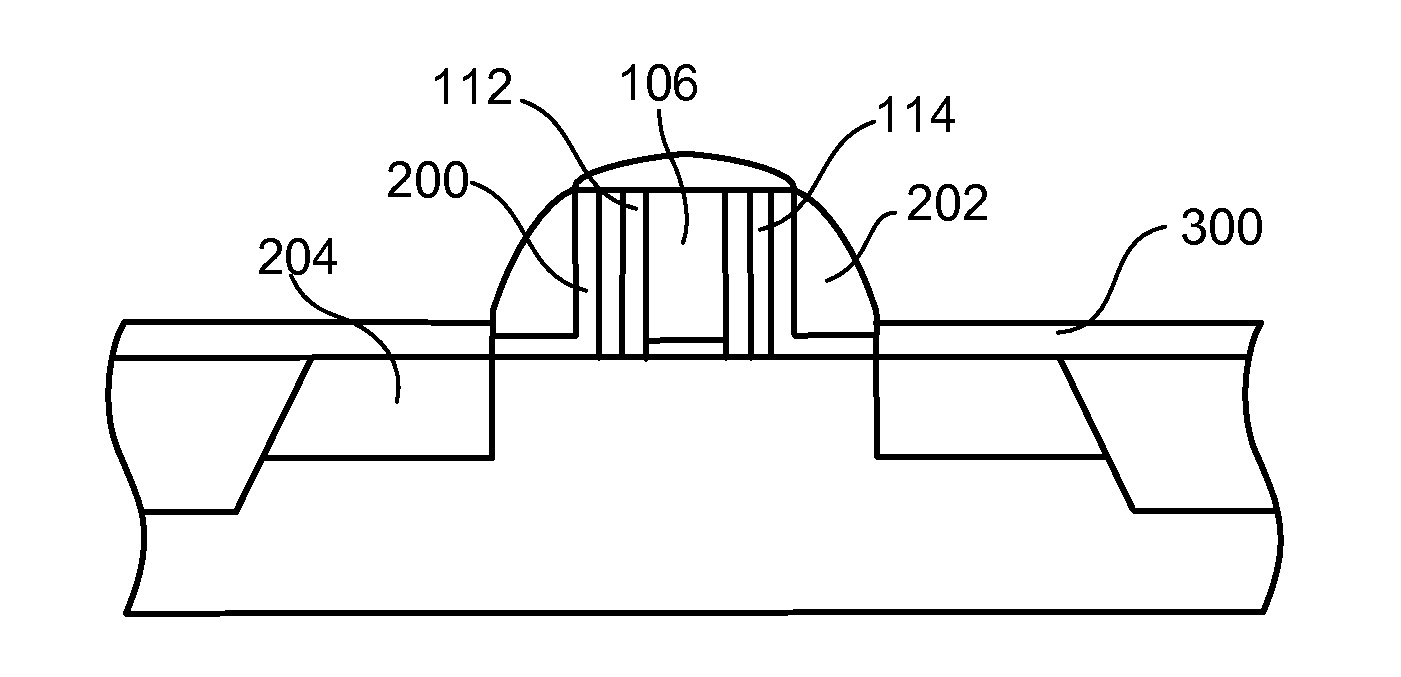 Integrated circuit system for suppressing short channel effects