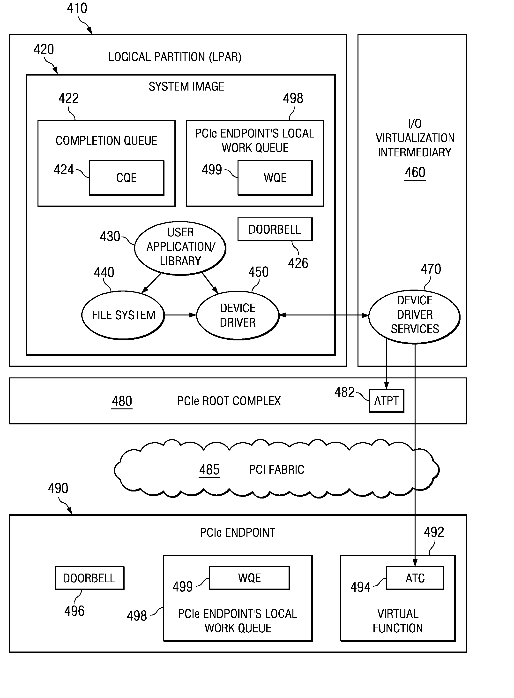 Communicating with a memory registration enabled adapter using cached address translations