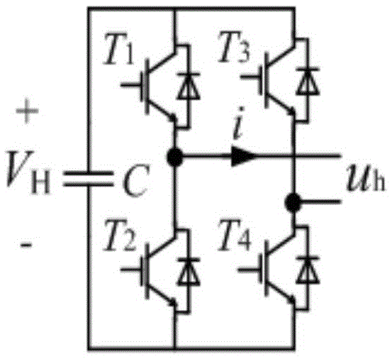 Reactive power compensation device of double-H-bridge modular multilevel converter (MMC) structure under three-phase unbalance and control method of reactive power compensation device