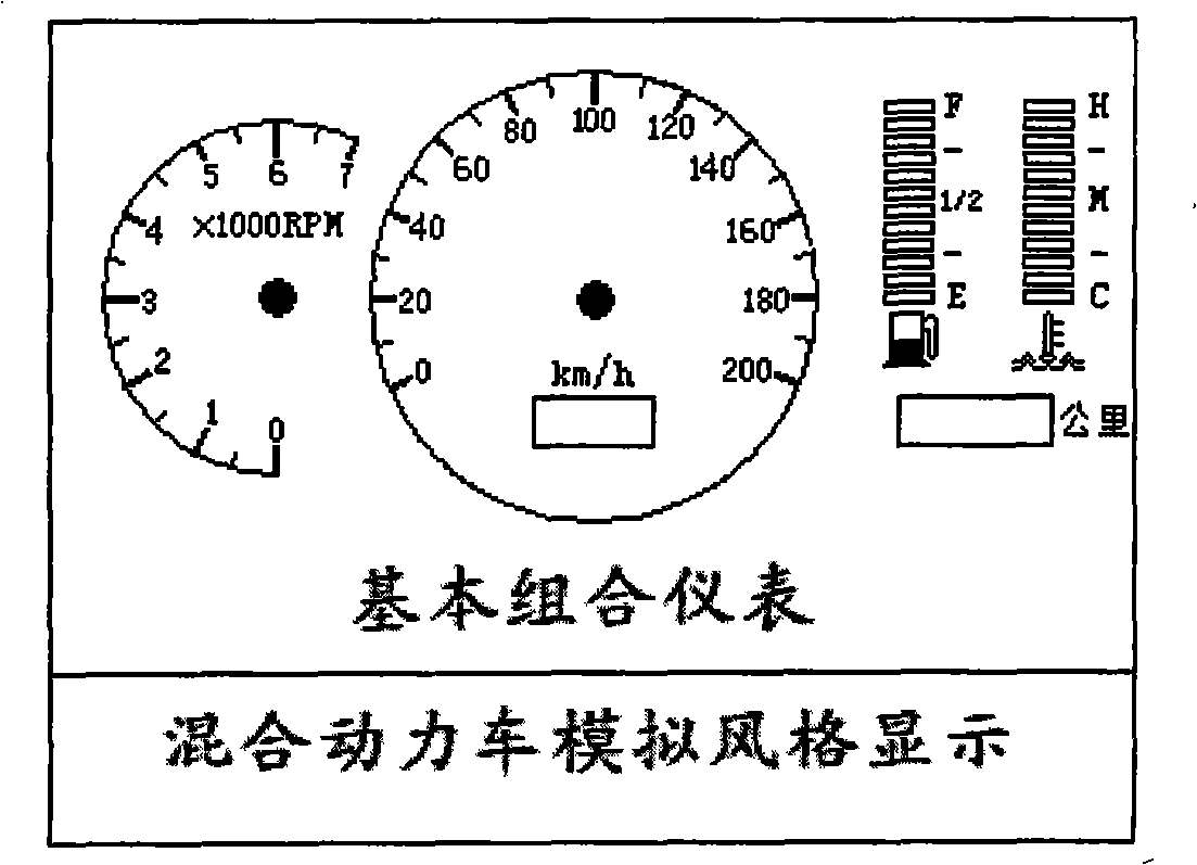 Synthetic meter system of hybrid vehicle