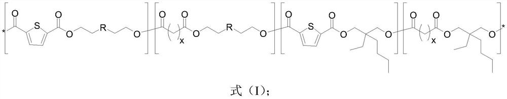 Heteroatom-containing high-barrier biodegradable copolyester and preparation method and application thereof