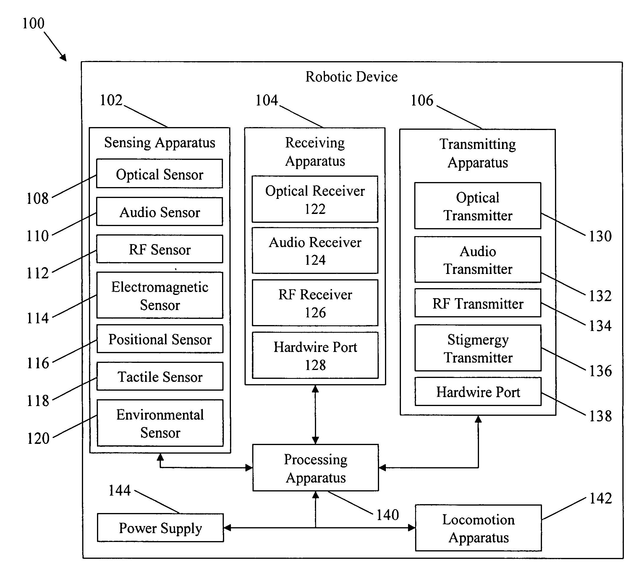 System and methods for adaptive control of robotic devices