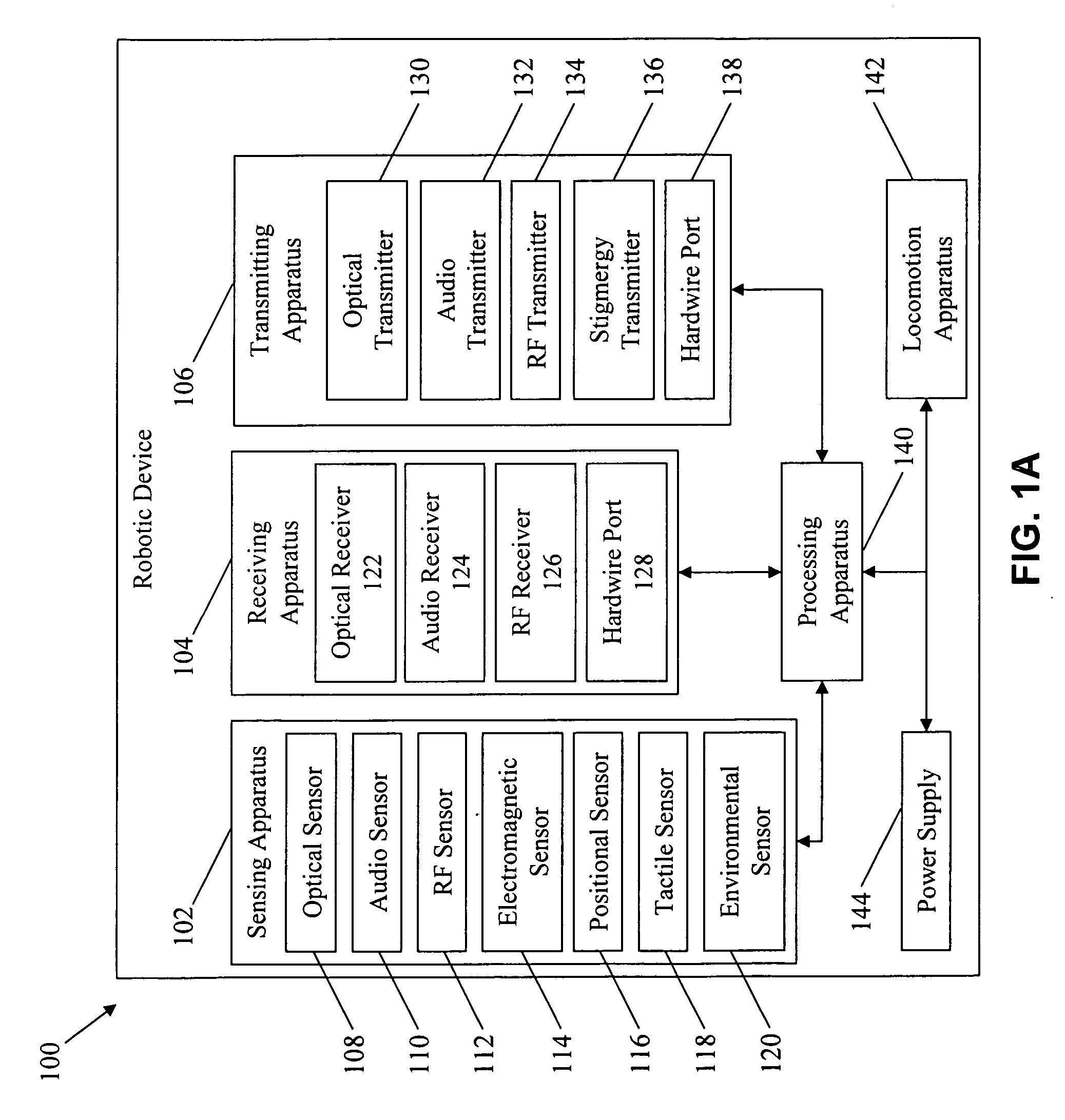 System and methods for adaptive control of robotic devices