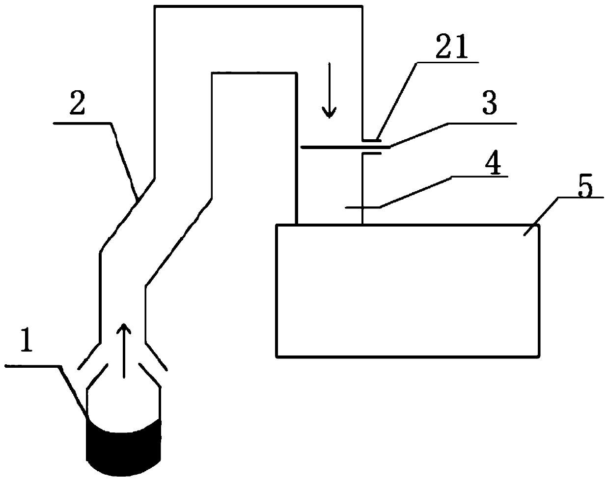 Converter primary flue gas treatment system and method