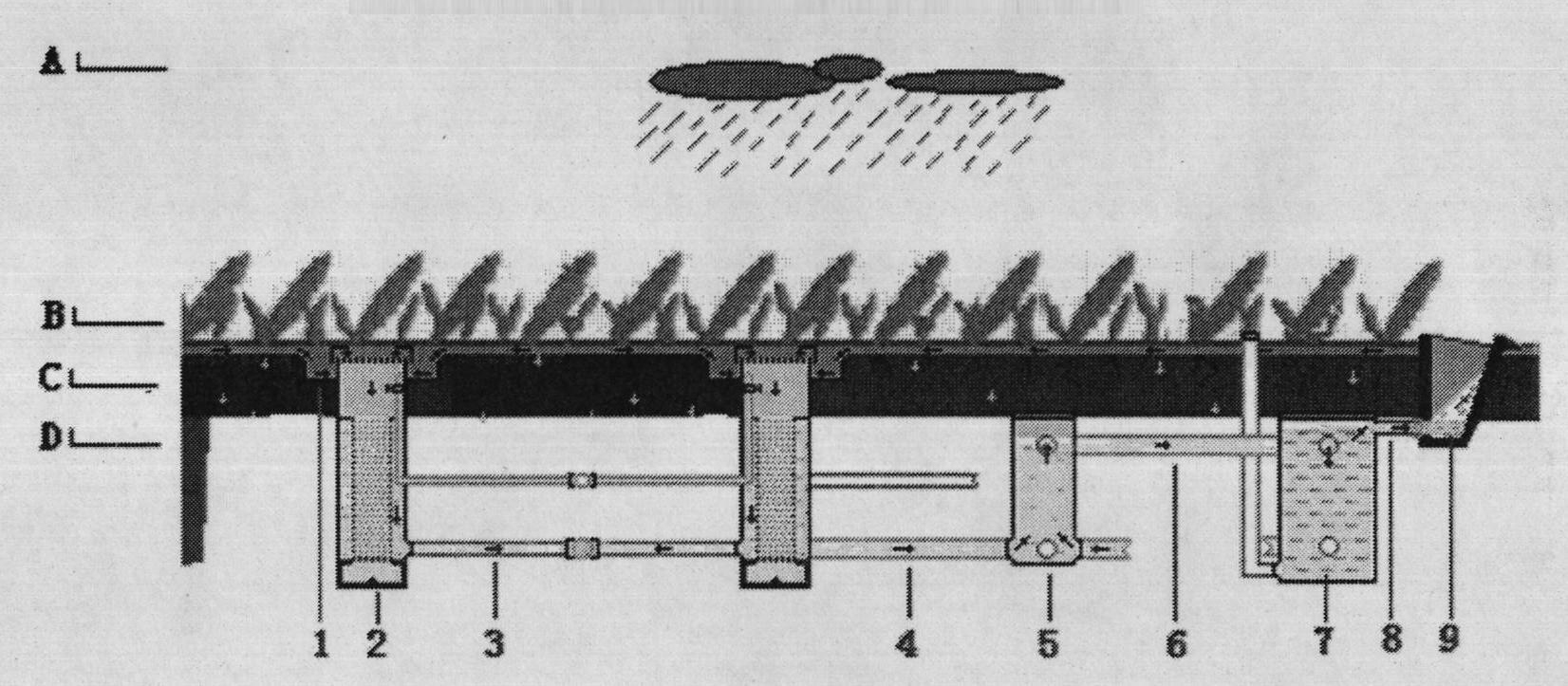 Self-service circulating drainage and irrigation system in irrigation and water conservancy