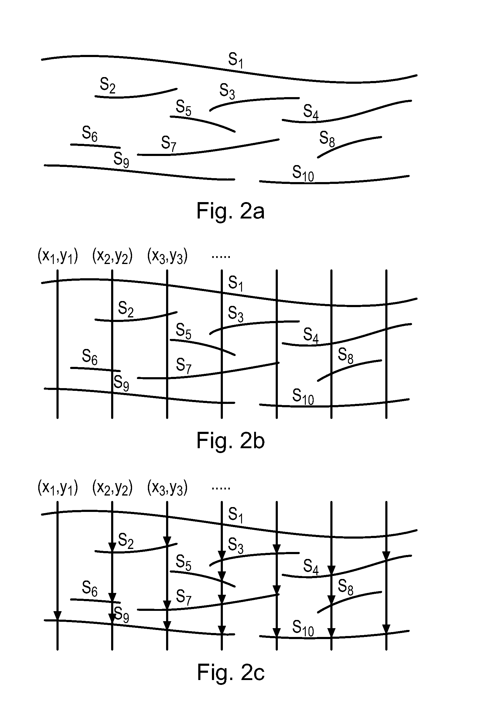 Processing of stratigraphic data