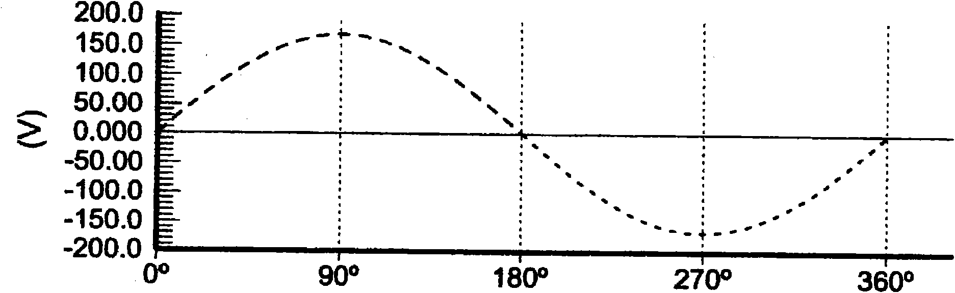 Spectral shift control for dimmable AC led lighting