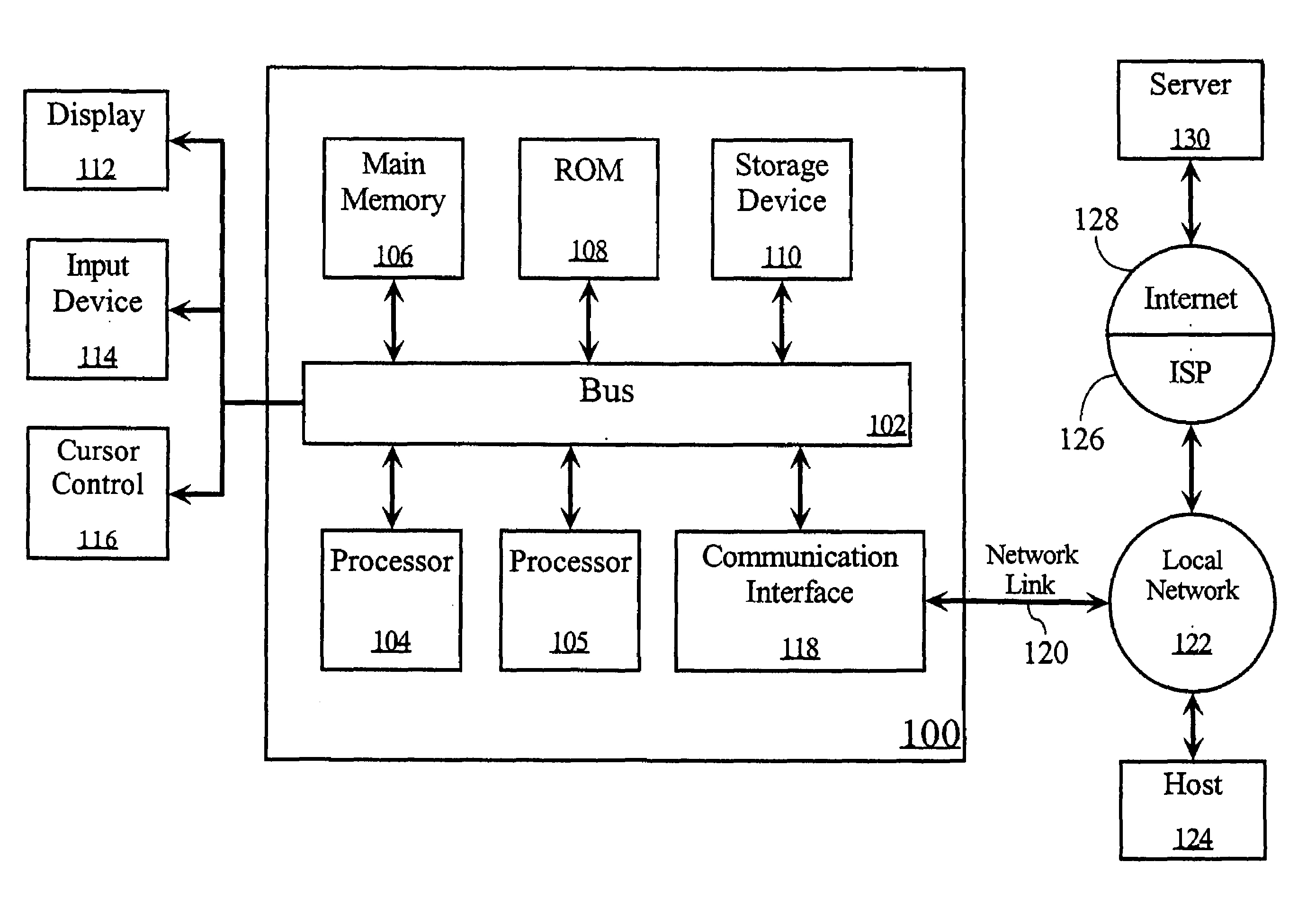 Construction of trainable semantic vectors and clustering, classification, and searching using trainable semantic vectors