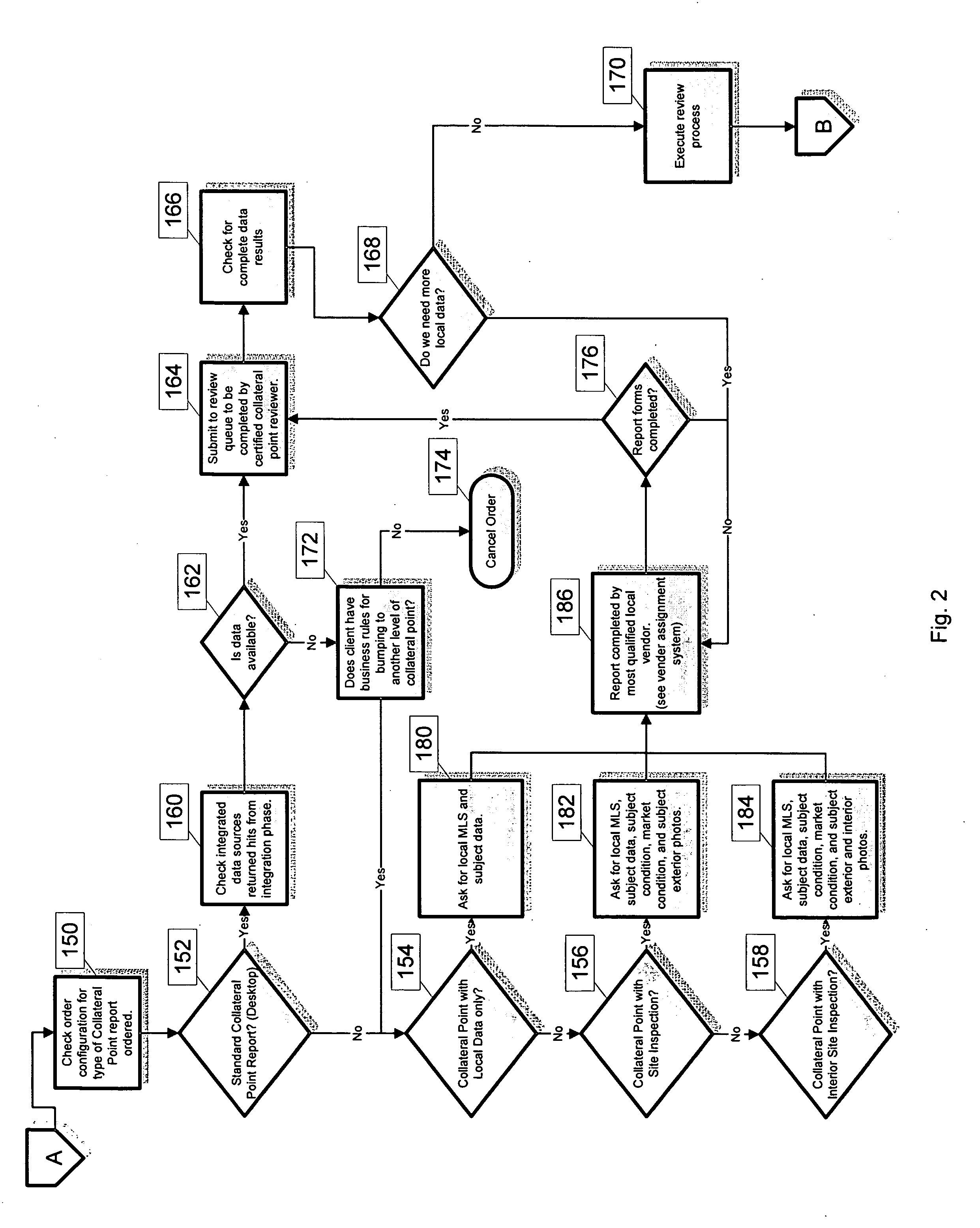 Enhanced Valuation System and Method for Real Estate