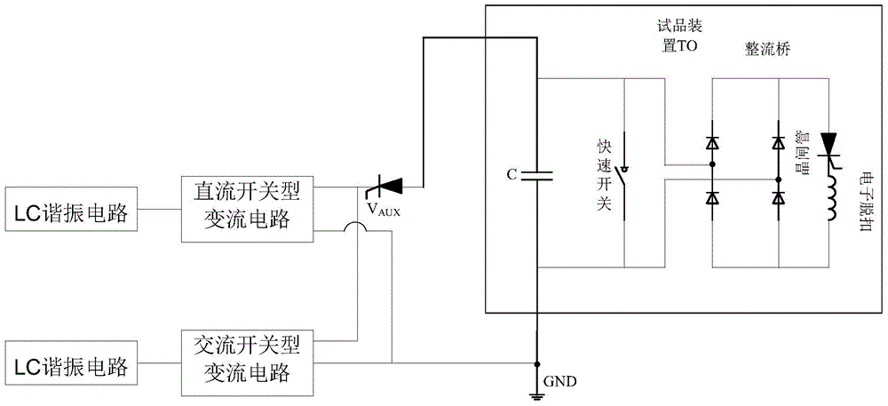 A voltage transformer neutral point direct current suppression apparatus test system