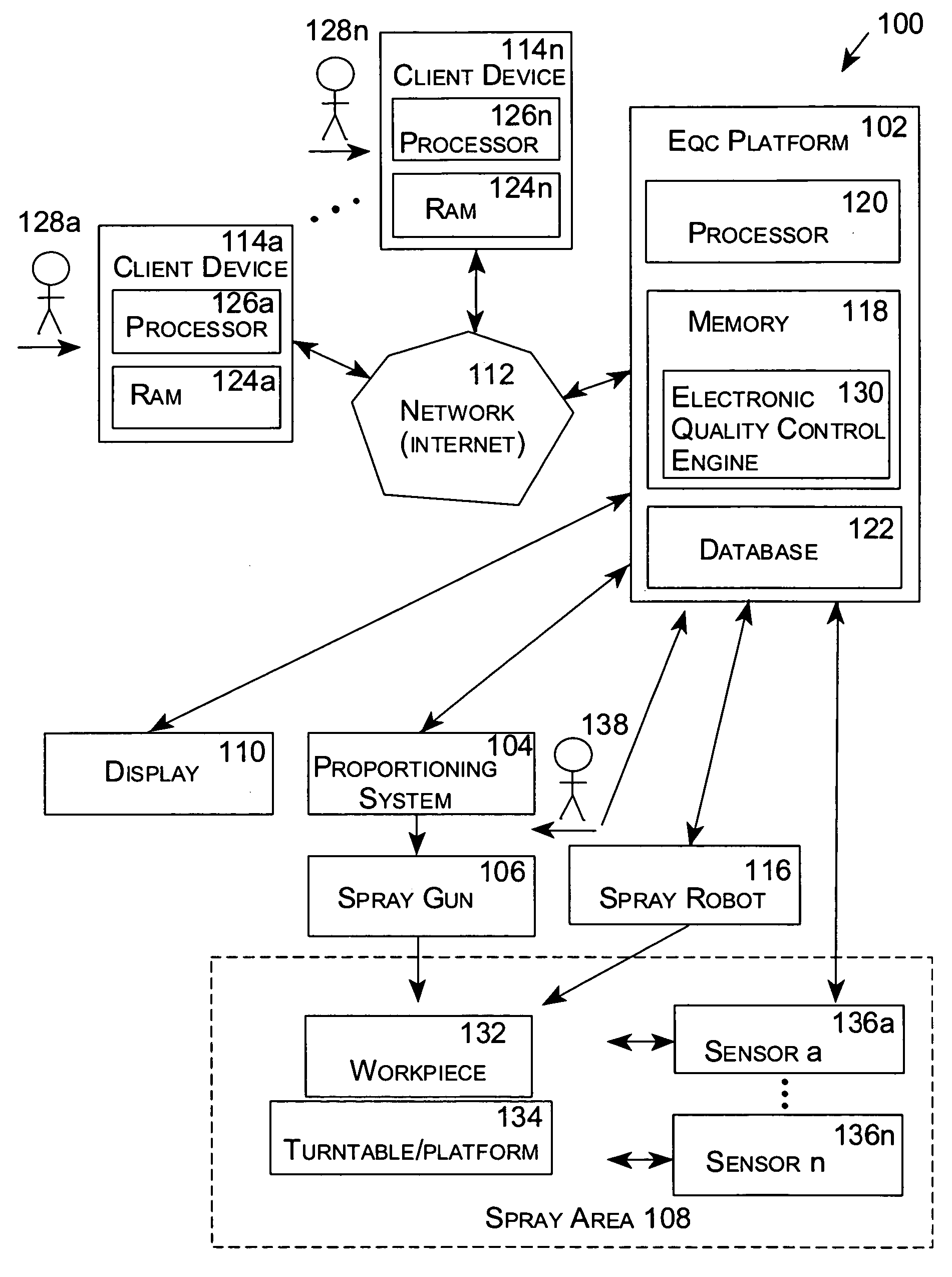 Systems and methods for providing electronic quality control in a process for applying a polyurethane to a substrate