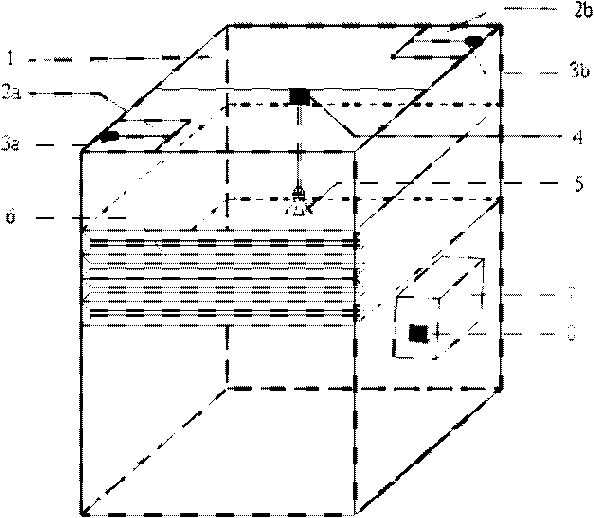 Ecological insecticidal method and insecticidal device