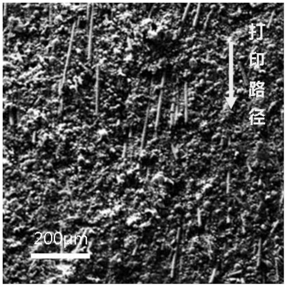 A kind of slurry for extruding 3D printing fiber-reinforced metal matrix composite material and preparation method thereof