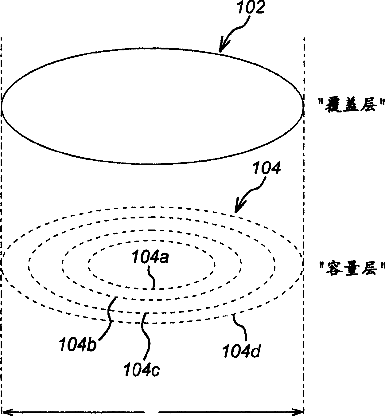 Resoluting way for dynamic covering range and volumn cellular wireless network