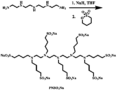 A kind of preparation method of hyperbranched sodium sulfonate small molecule electron transport layer