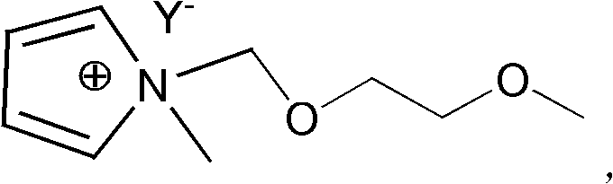 Pyrrole ionic liquid, and preparation method and application thereof