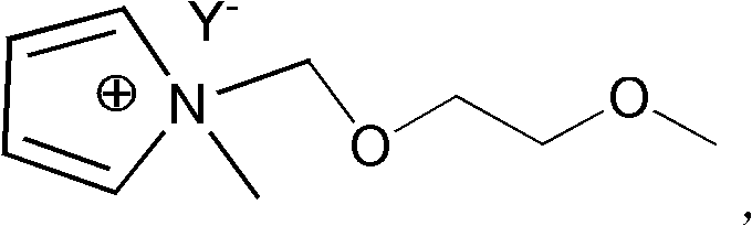 Pyrrole ionic liquid, and preparation method and application thereof