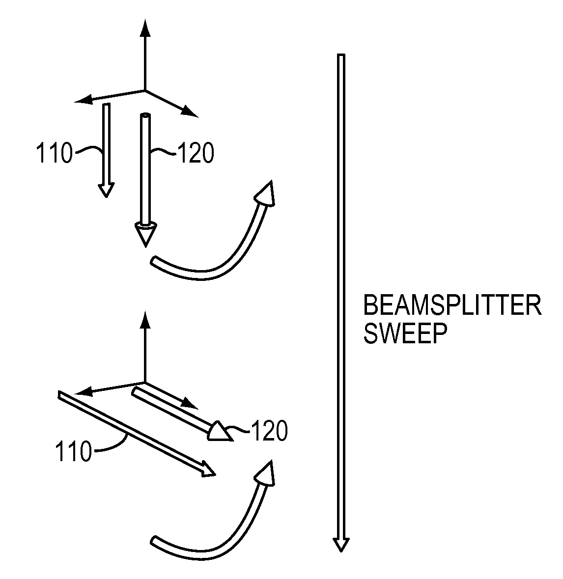 Adiabatic rapid passage atomic beamsplitter using frequency-swept coherent laser beam pairs