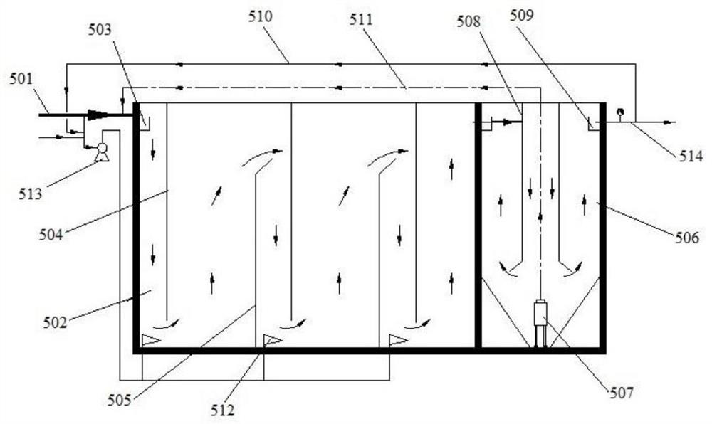 High-concentration organic industrial wastewater treatment and cyclic utilization integrated system