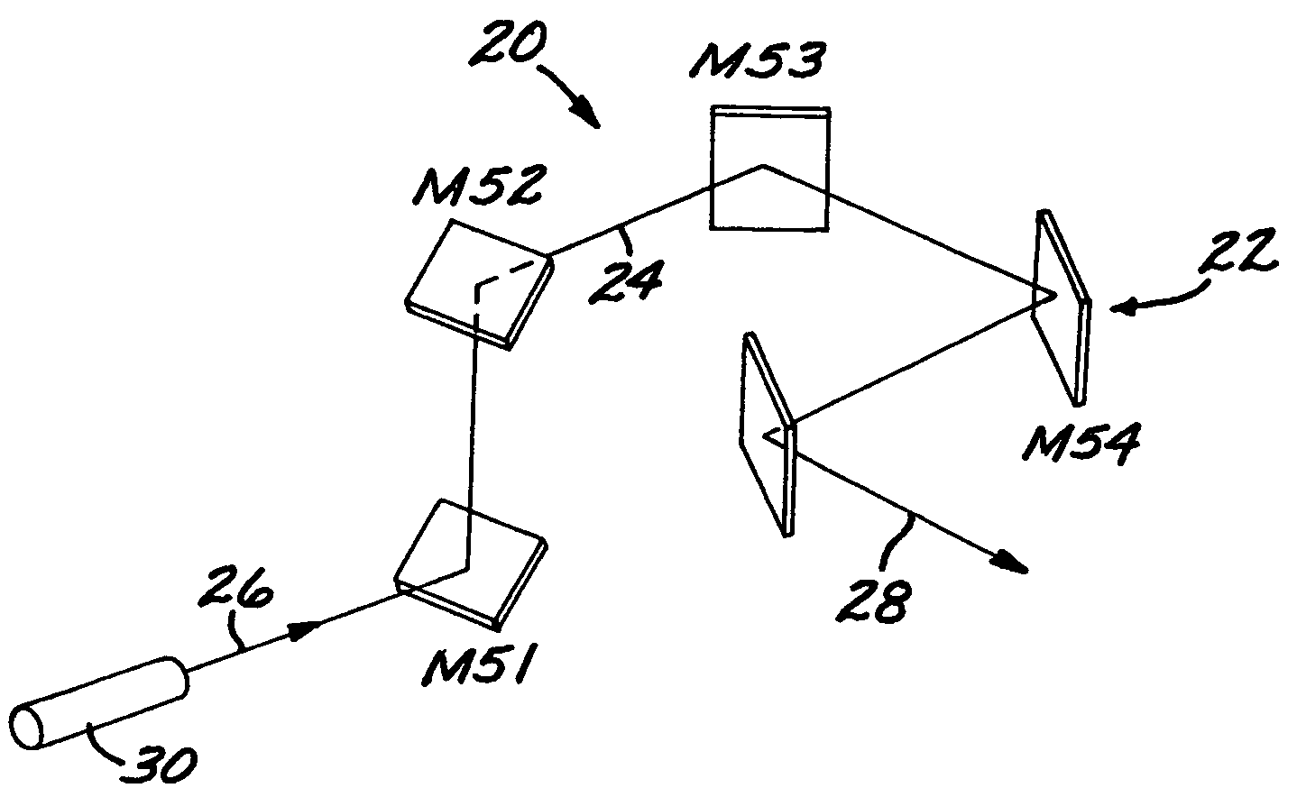 Beam-steering apparatus having five degrees of freedom of line-of-sight steering