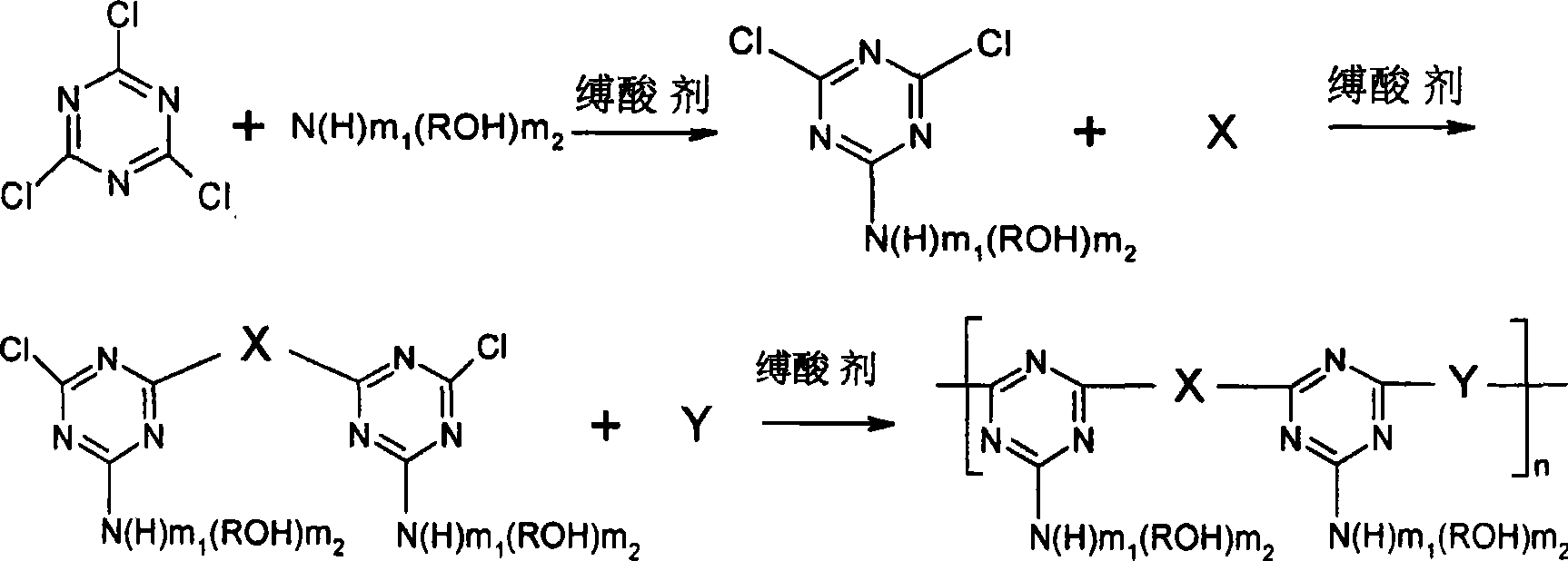 Triazine series oligomer and its synthesizing method