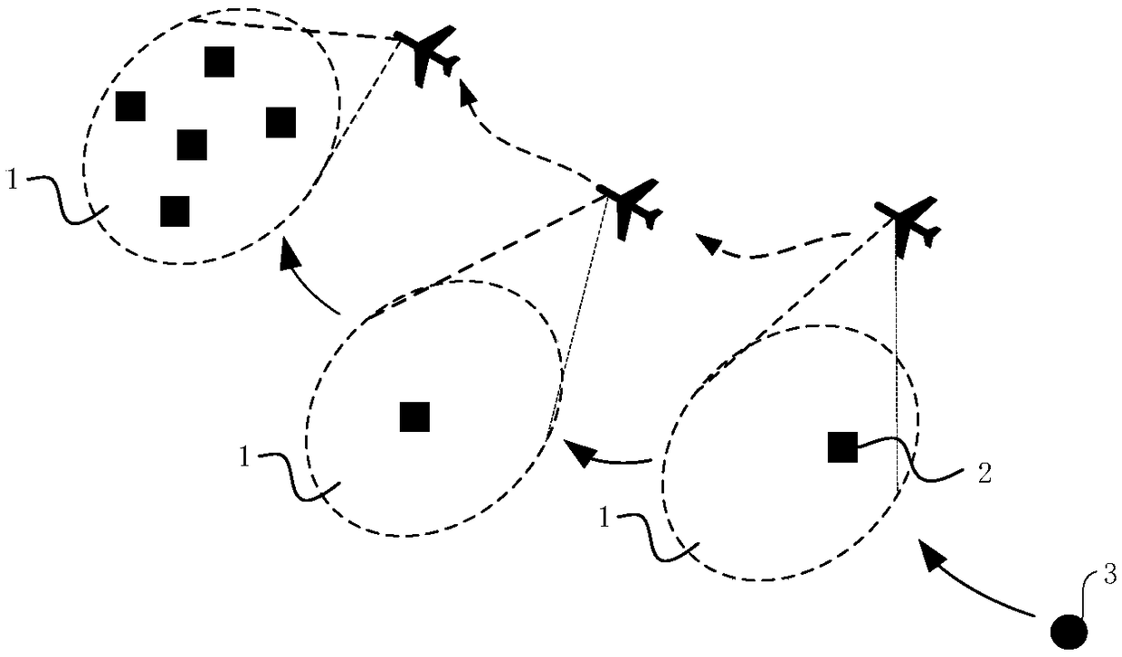 Ground-Air Cooperative Search and Rescue System