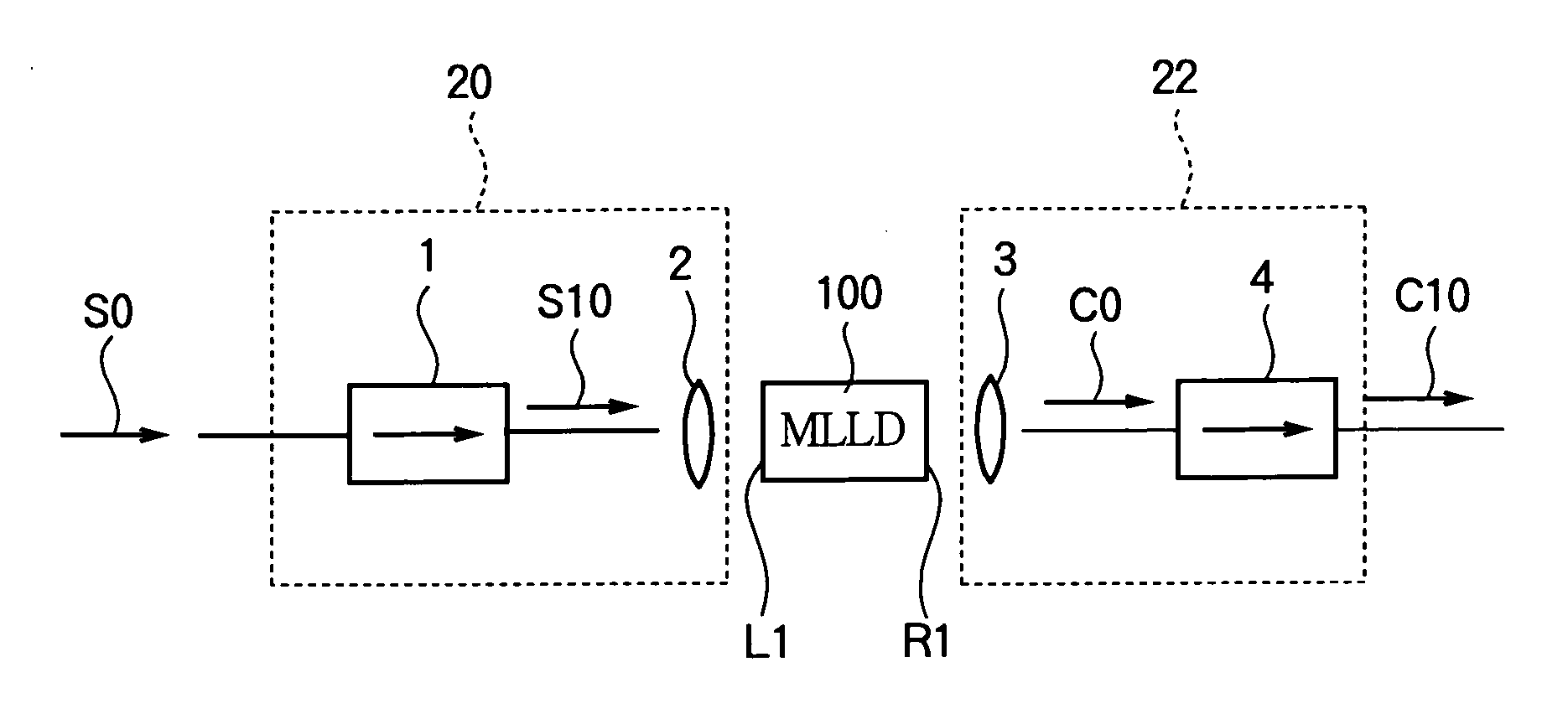 Optical clock recovery apparatus and method and birefringent medium