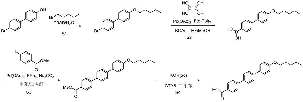 A kind of preparation method of anidungin side chain intermediate p-pentyloxyterphenylcarboxylic acid