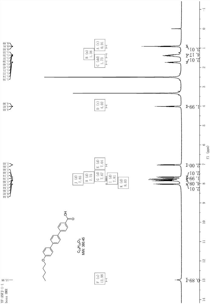 A kind of preparation method of anidungin side chain intermediate p-pentyloxyterphenylcarboxylic acid