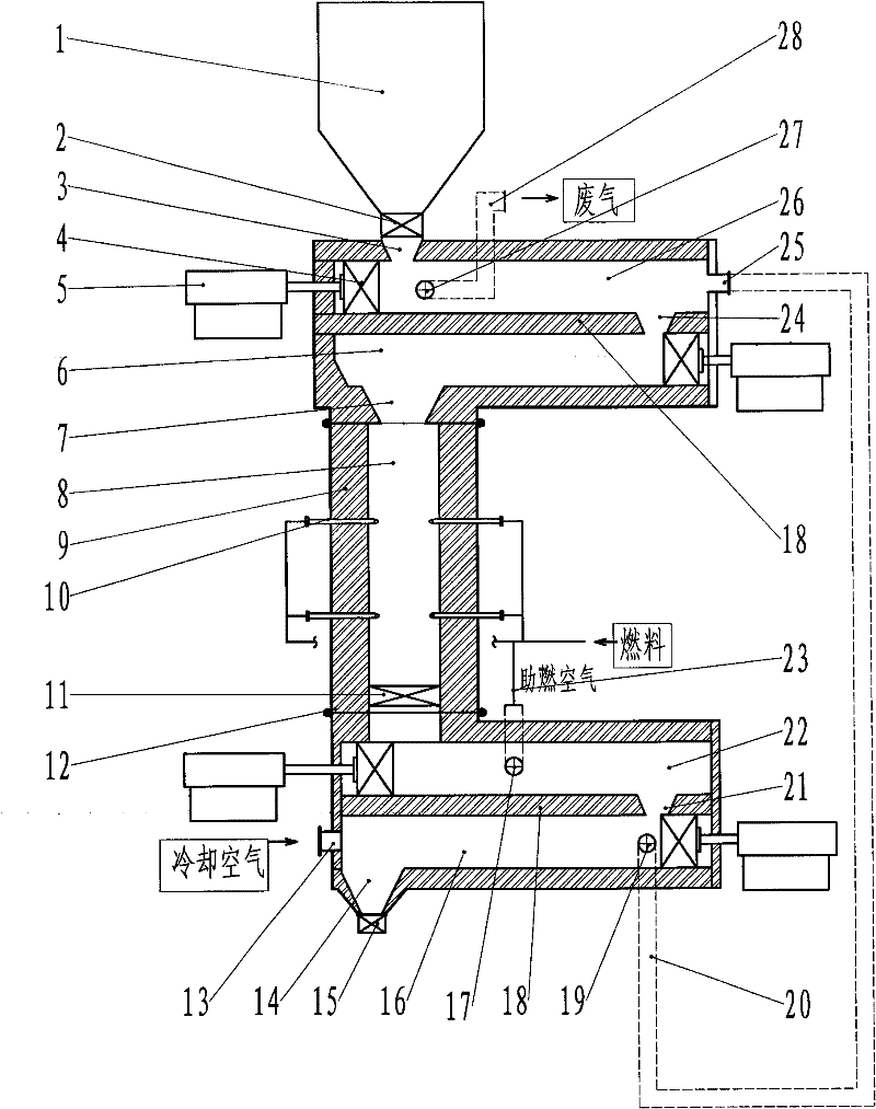 Methods and machinery for calcining materials