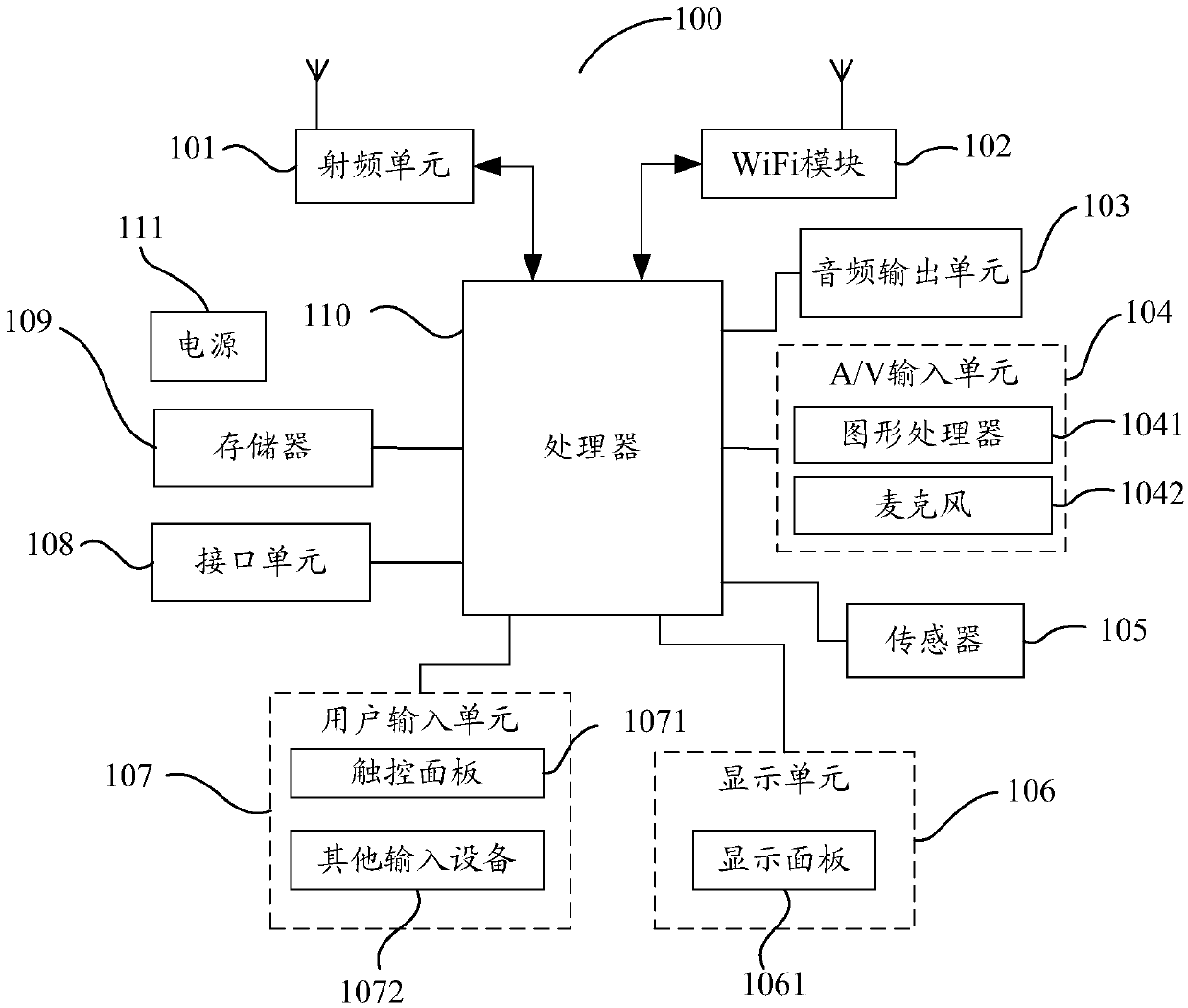 Mobile phone circuit board design method, mobile phone circuit board and mobile phone