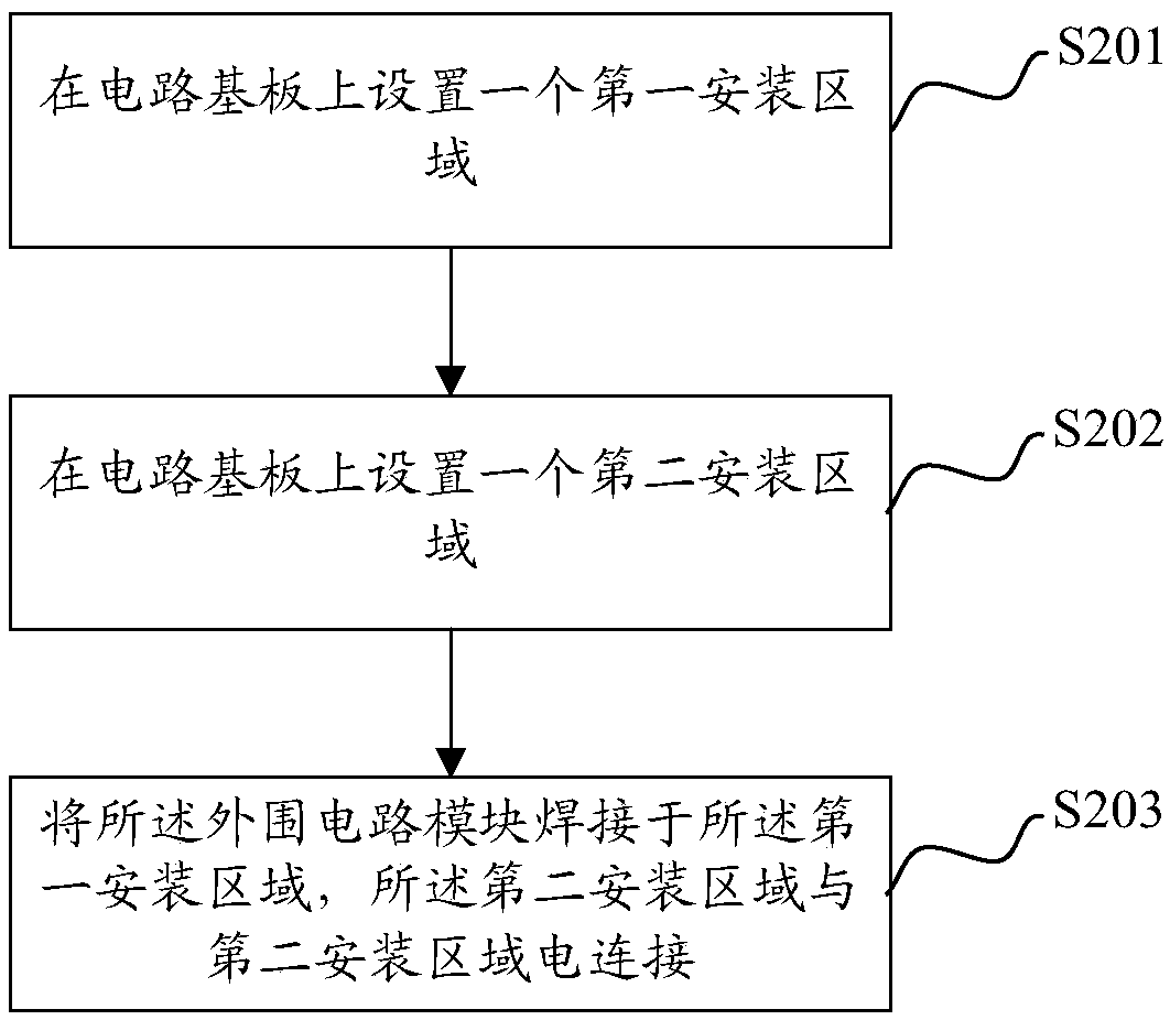 Mobile phone circuit board design method, mobile phone circuit board and mobile phone