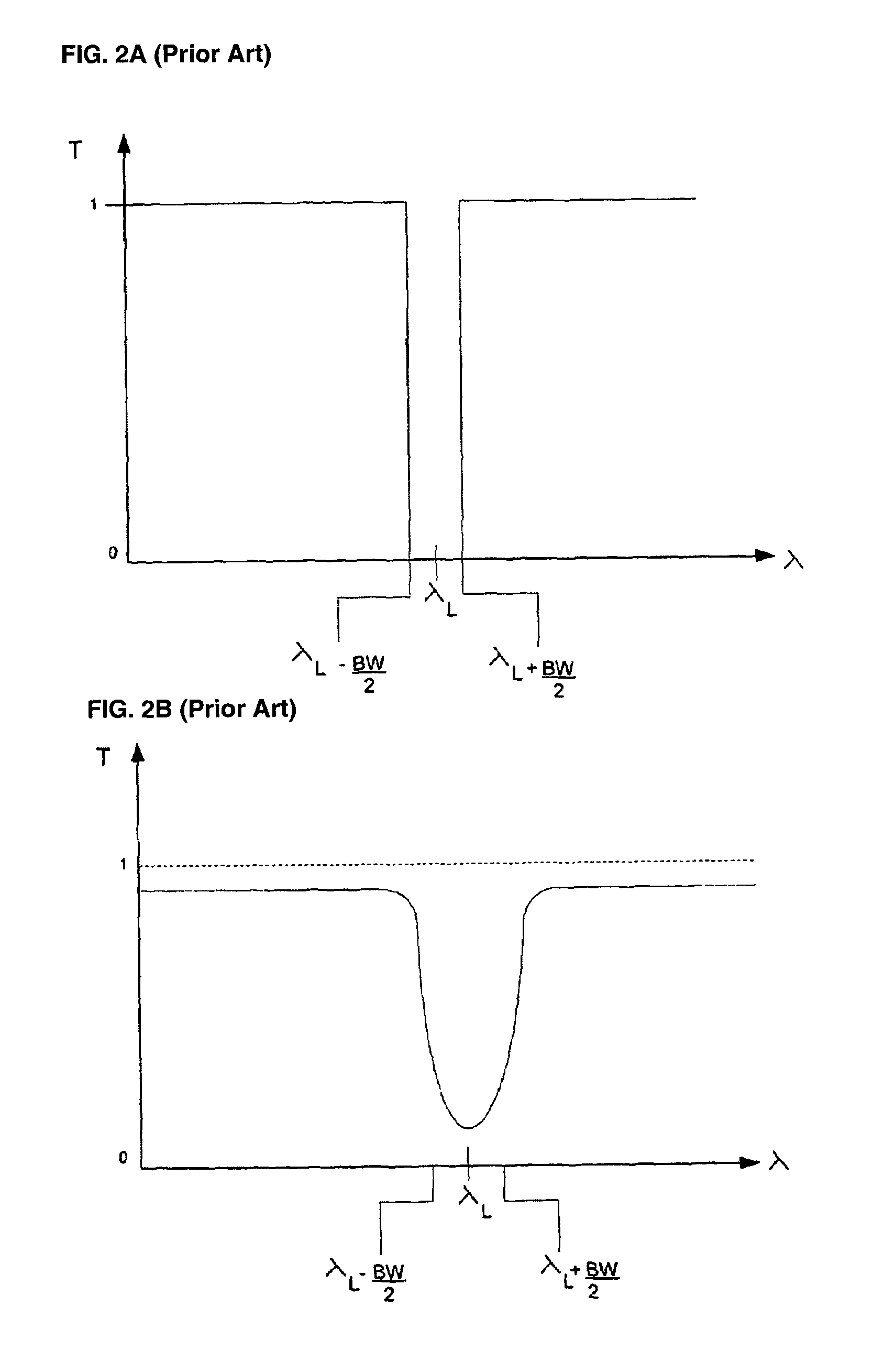 Optical thin-film notch filter with very wide pass band regions