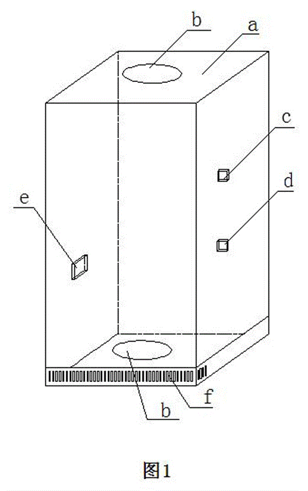 A ventilation and dehumidification type switch cabinet