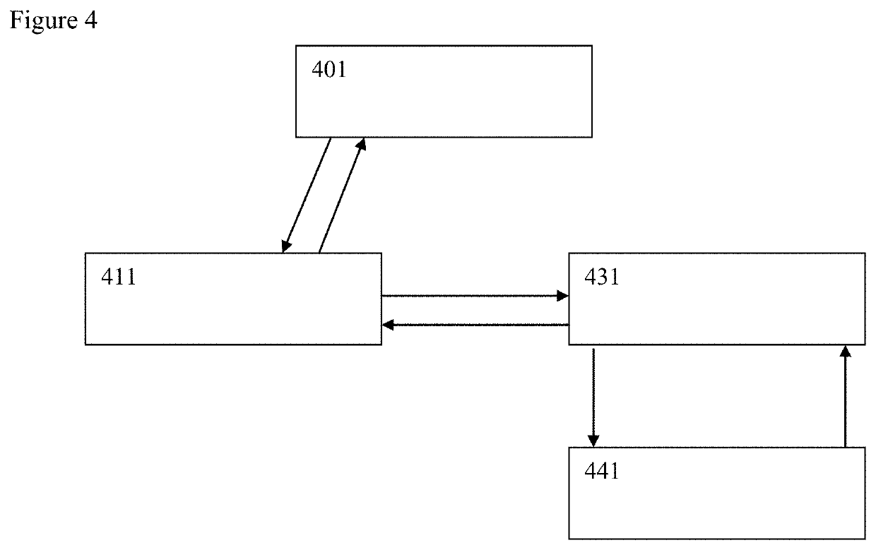 Public personalized mobile health sensing system, method and device