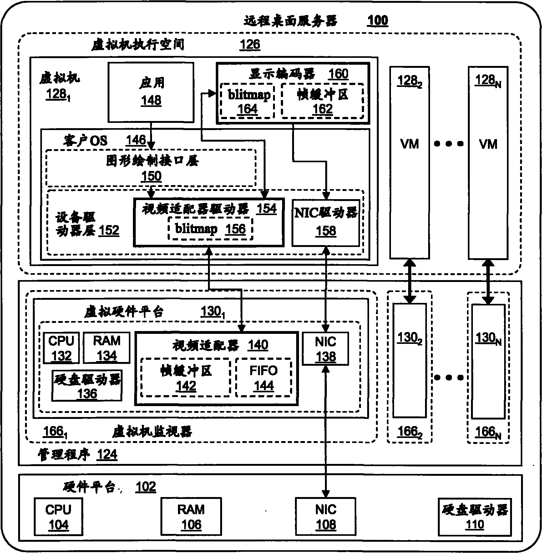 Method and system for copying a framebuffer for transmission to a remote display