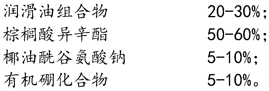 Lubrication oil composition, preparation method of lubrication oil composition and trace quantity lubrication oil prepared by adopting lubrication oil composition