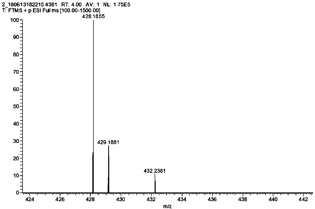 Carbazole derivative MCAB and preparation and application methods thereof