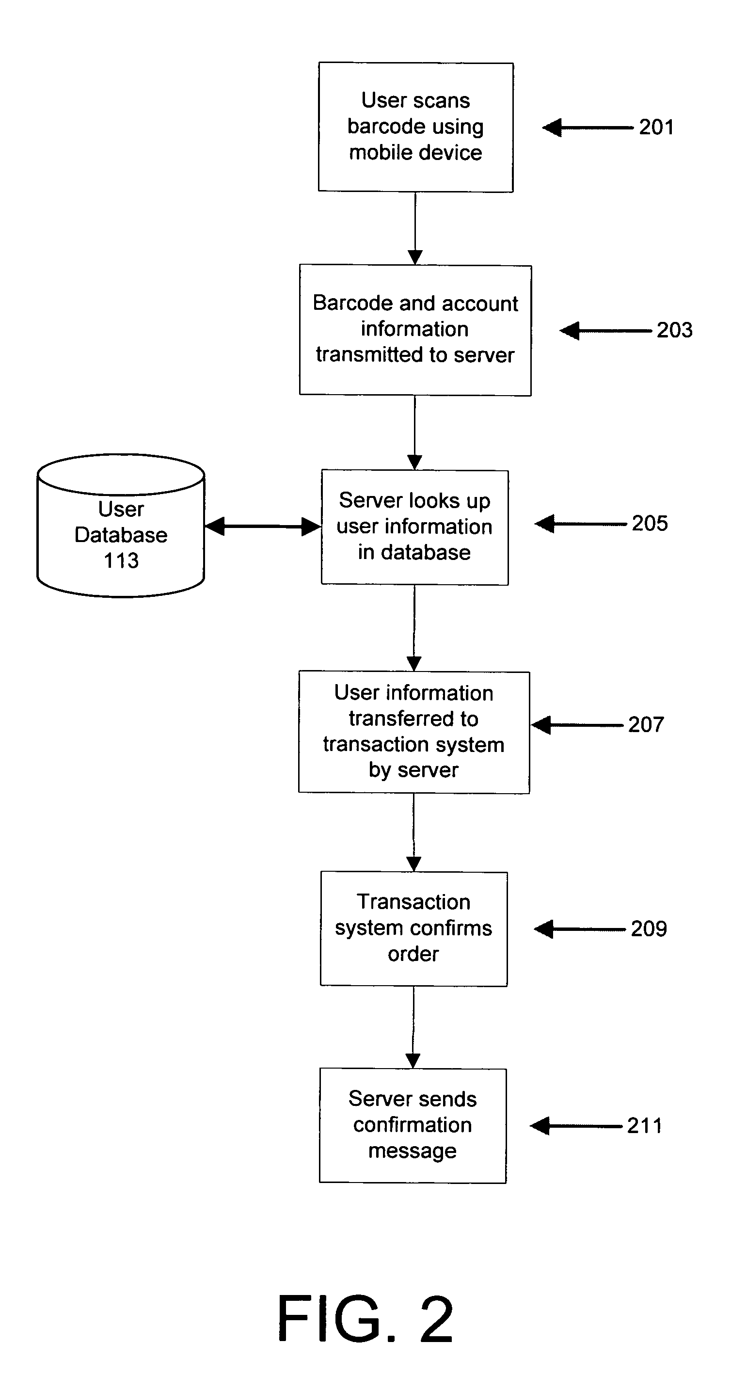 System and method for on the spot purchasing by scanning barcodes from screens with a mobile device