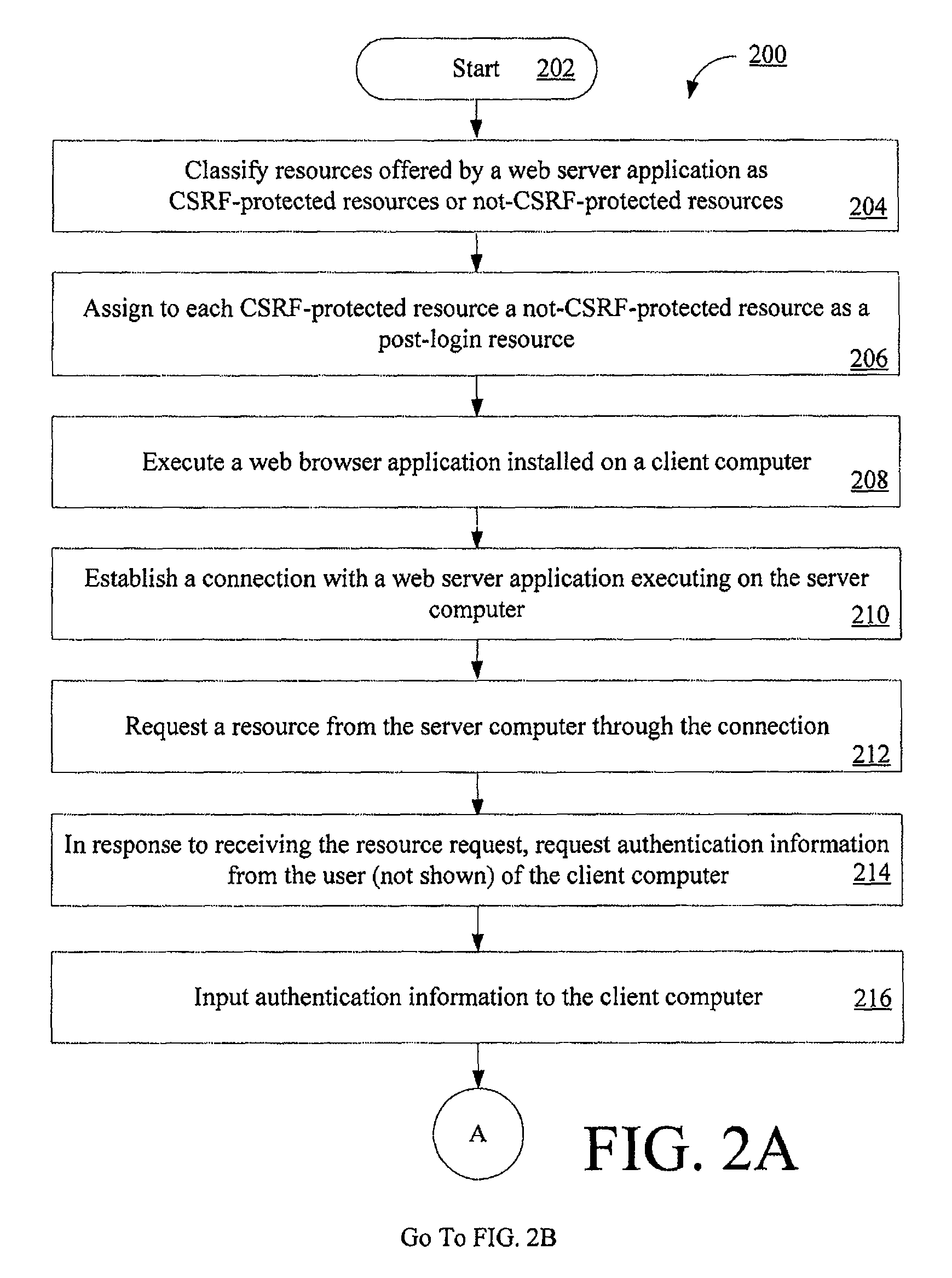 Systems and methods for protecting web based applications from cross site request forgery attacks