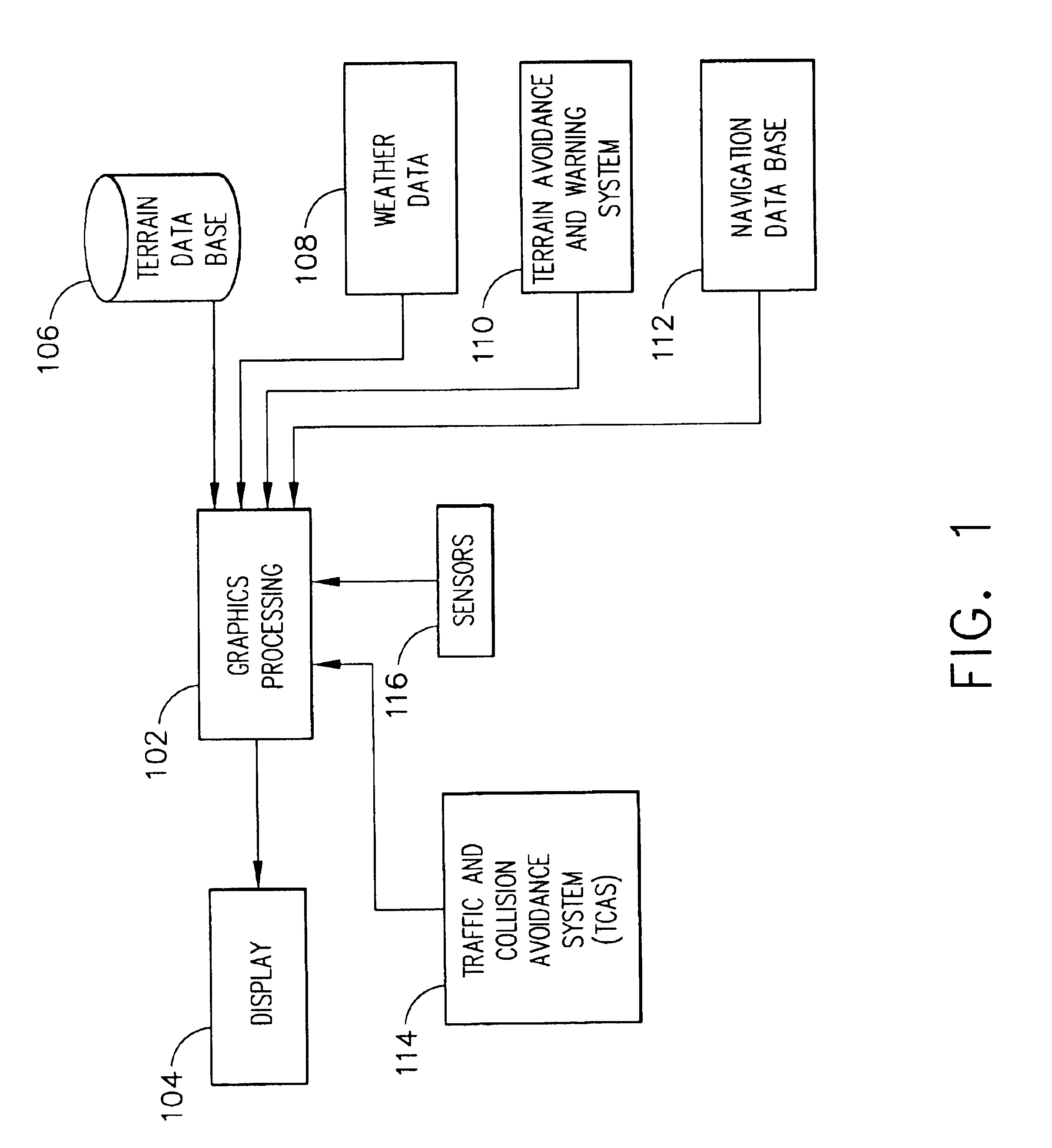 Method for producing 3D perspective view avionics terrain displays