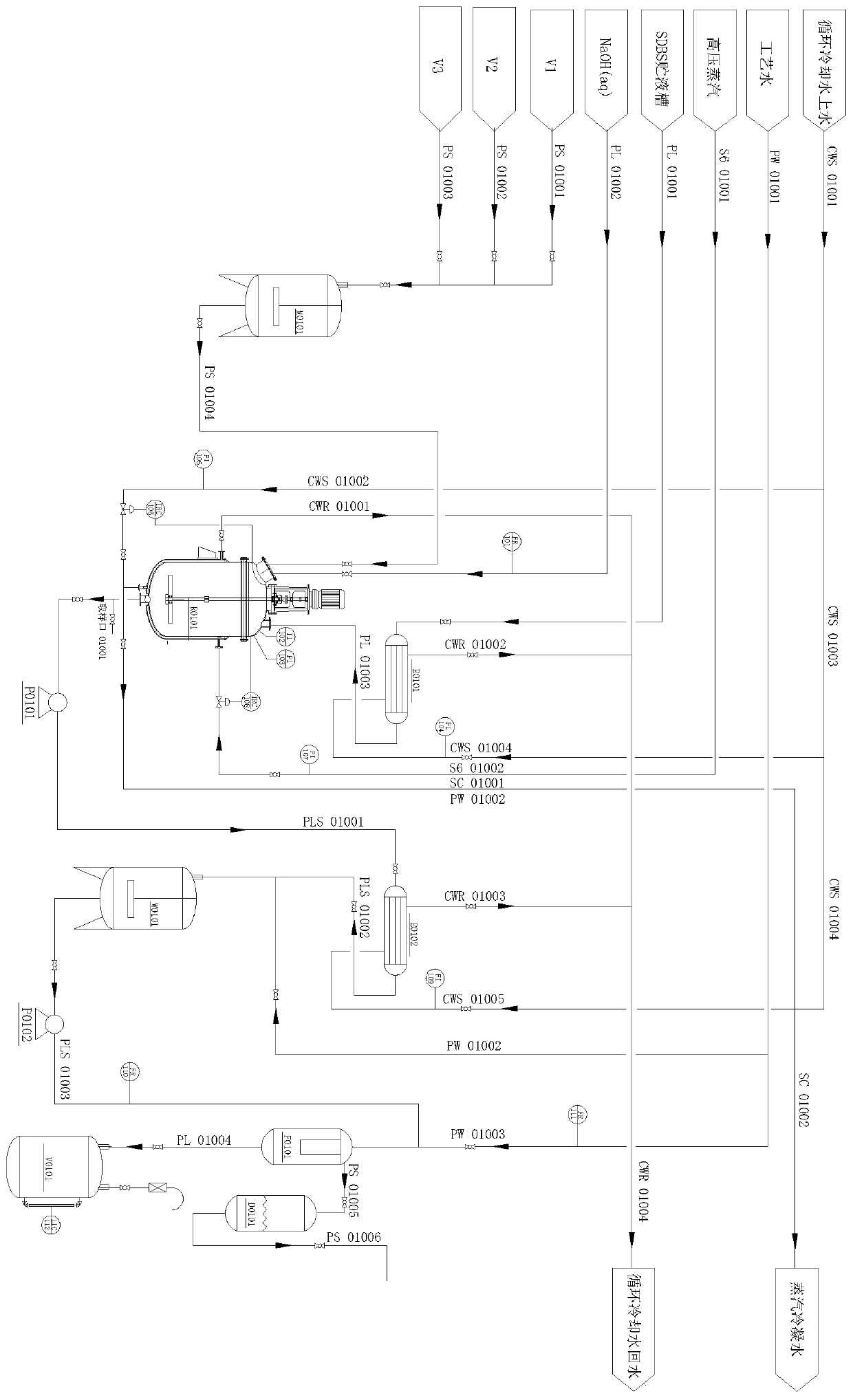 Preparation method of doped nano-zinc germanate and its catalytic reduction of carbon dioxide